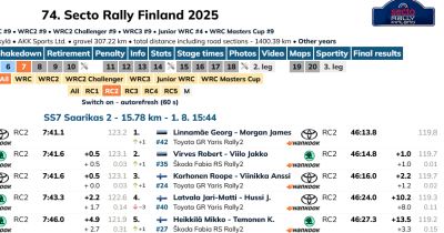 Screenshot 2025-08-01 at 17-02-19 Stage results Secto Rally Finland 2025.png